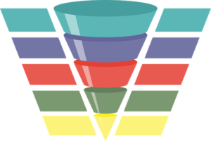 skip the funnel